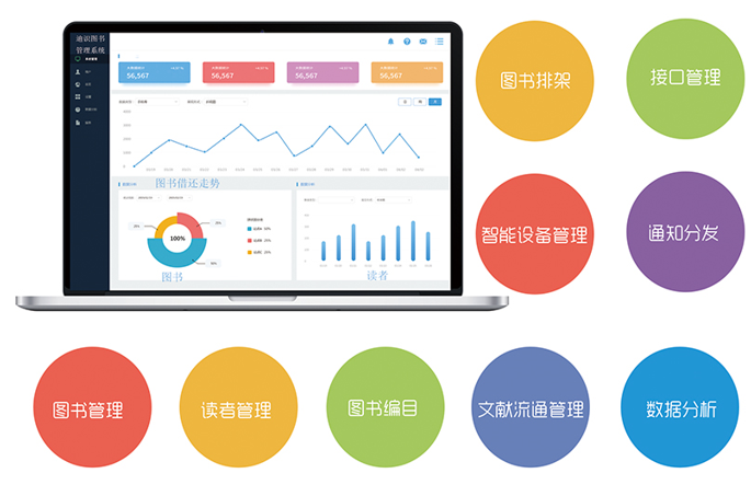 馆员工作站是干什么的,馆员的岗位职责【图书馆智慧应用设备】
